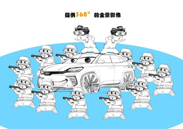 威马的自动驾驶之路 企业推动+政策导向,自动驾驶产业化提速
