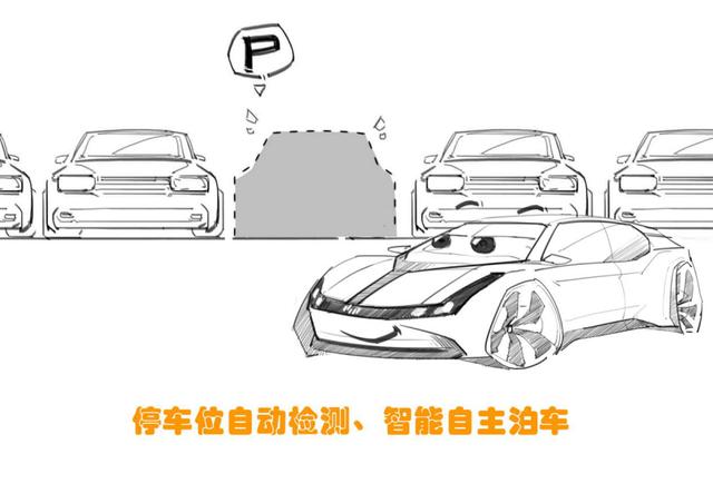 威马的自动驾驶之路 企业推动+政策导向,自动驾驶产业化提速
