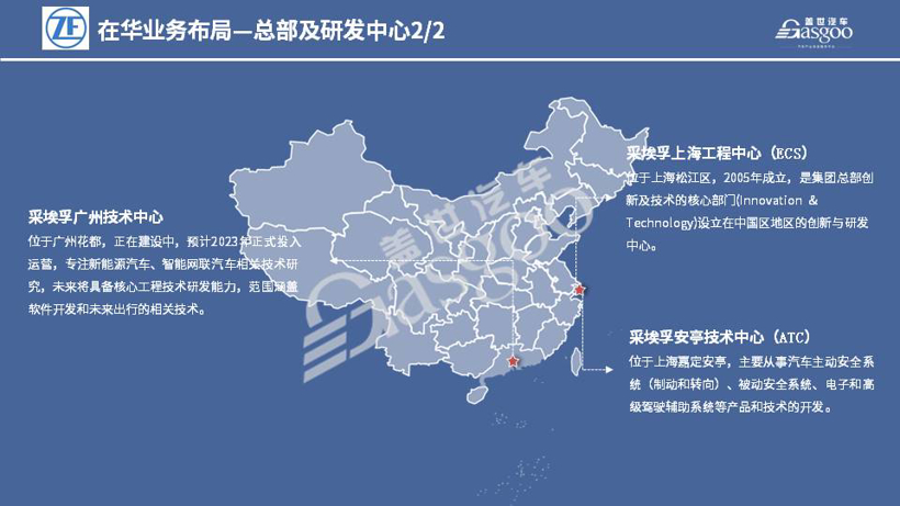 采埃孚2020在华生产研发布局  | 盖世整理