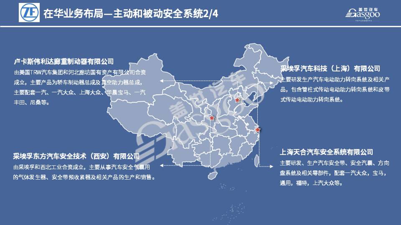 采埃孚2020在华生产研发布局  | 盖世整理