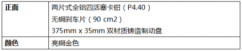 布雷博携手极星打造全新制动黑科技