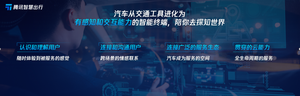 广汽传祺数字化转型深入，每天近4万车主使用腾讯TAI智能服务