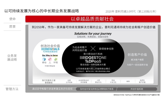 普利司通发布中长期业务发展战略框架并推出新的全球品牌标语