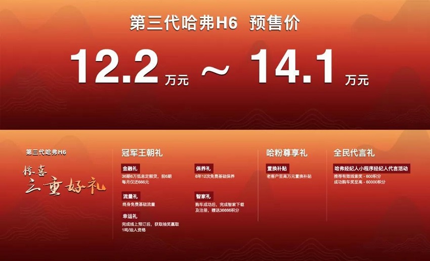 从成都车展第三代哈弗H6亮相 看国民神车到全球神车的未来跨越