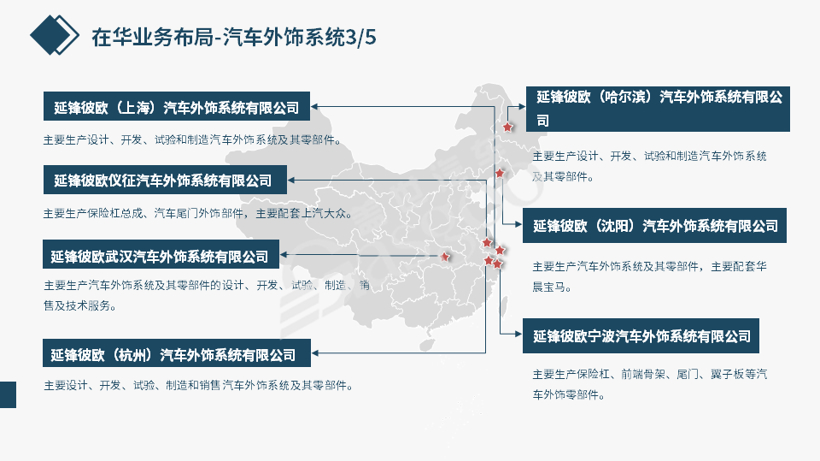 延锋彼欧2020在华生产研发布局 | 盖世整理
