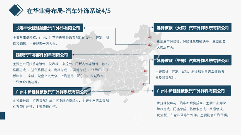 延锋彼欧2020在华生产研发布局 | 盖世整理