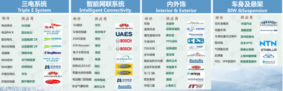 遇见诗和远方，ARCFOX αT带你向黔进
