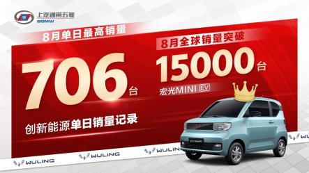 月销突破15000台！宏光MINI EV引领国内消费新趋势
