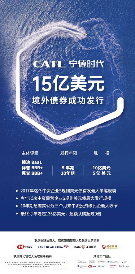 宁德时代成功发行15亿美元境外债券，获海外投资人热捧