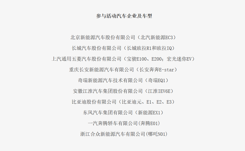 新能源车下乡，改了配方的政策效果还在吗？