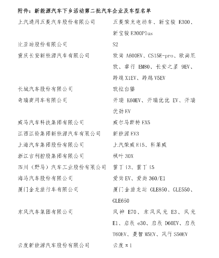 新能源车下乡，改了配方的政策效果还在吗？
