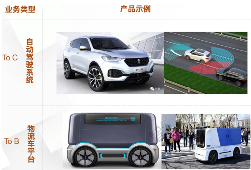 小智一周要闻 | 阿里发布“小蛮驴”；华为与亿咖通达成合作