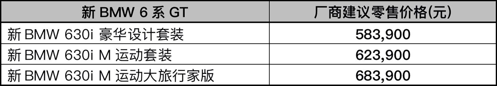 全新5系领衔 宝马多款车型首发/上市