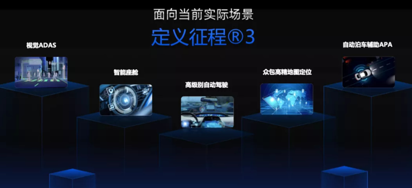 小智一周要闻 | 华为鸿蒙车机版来了；地平线发布征程3