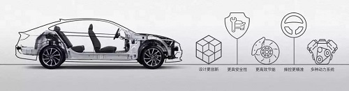 第十代索纳塔——“玩”出来的经典