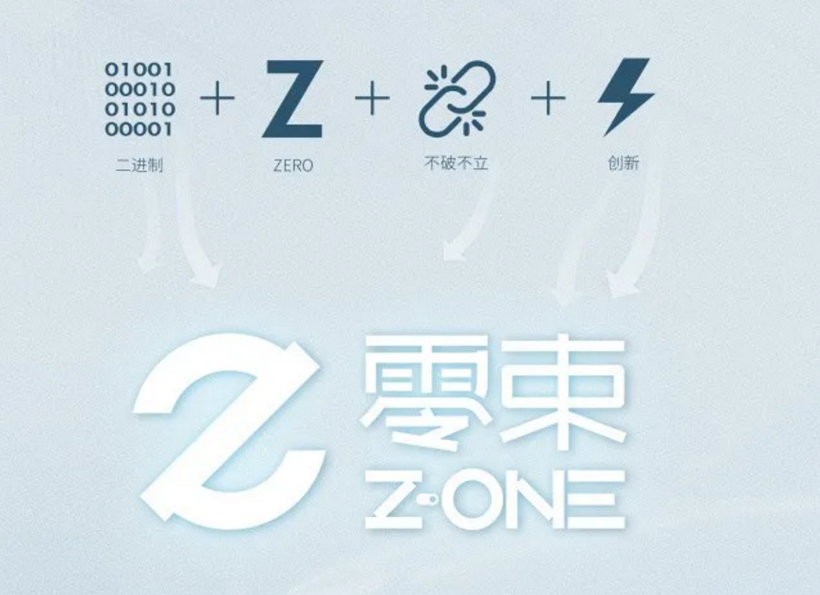 产业变局加速发生，中国汽车产业如何进阶？