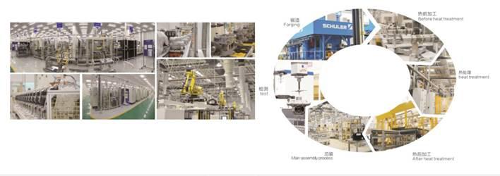强强联合：上汽变速器与深圳威迈斯深度战略合作，剑指新能源动力总成开发