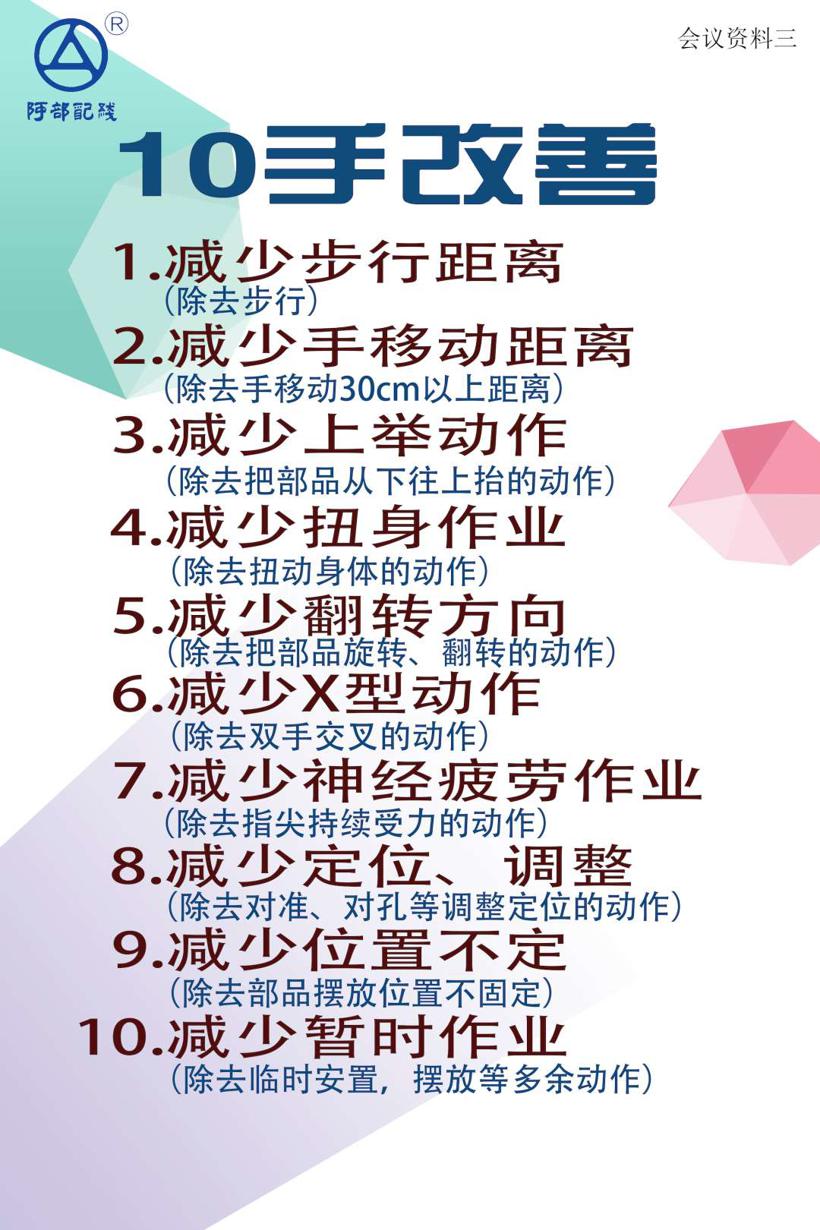 热点聚焦 | 第二十届山崎改善发布会在营口阿部成功举办