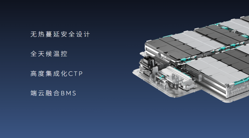 100kWh电池开启预定，蔚来完成BaaS模式的商业闭环