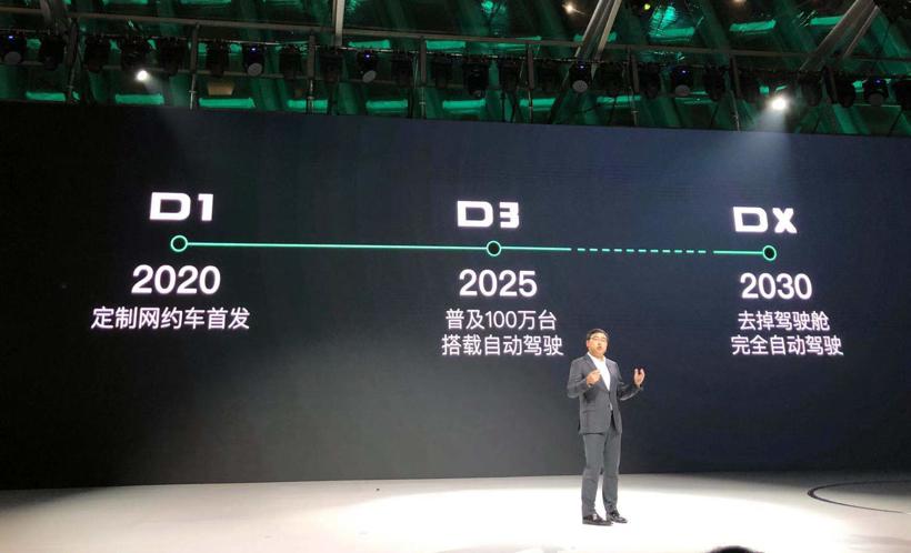 北汽、长安、本田等纷纷喊话，L3+量产战局悄然开打