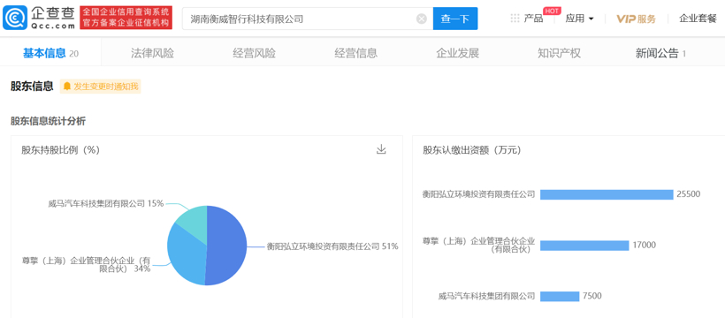 小智一周要闻 | 滴滴联合比亚迪造车；宝能成立汽车软件公司