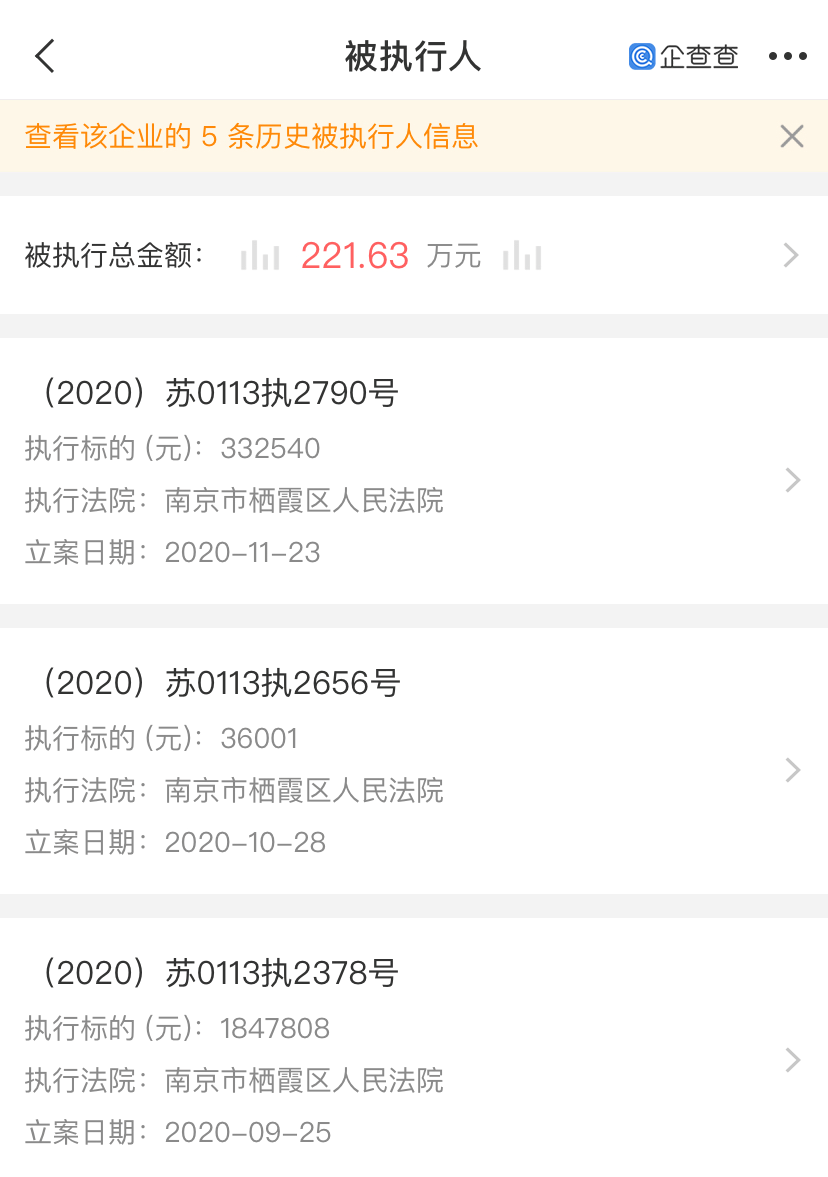 拜腾汽车关联公司再被执行，当前被执行总金额超221万
