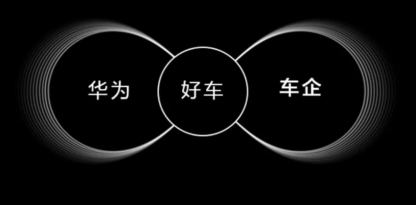 官宣！华为智能汽车BU划归消费者业务