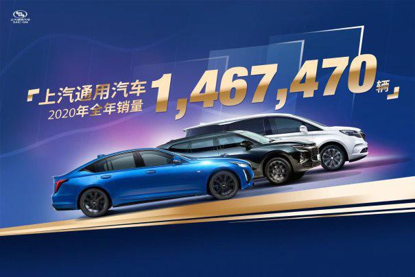 积极战疫迎难而上  体系实力创变向上  上汽通用汽车2020年全年销售1,467,470辆