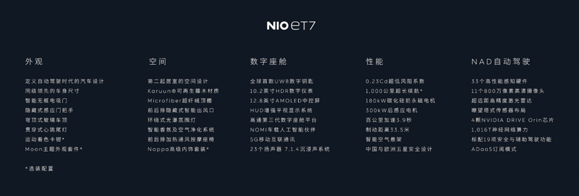 激光雷达、固态电池、1000km续航，蔚来ET7来了