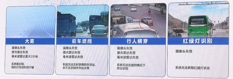 还在死磕单车智能？别克V2X都量产了