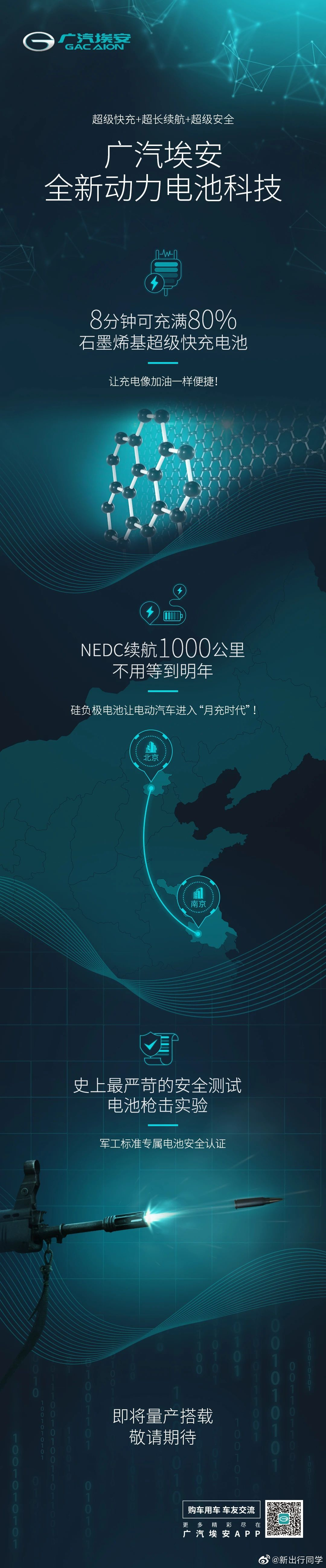 NEDC续航1000km，广汽埃安石墨烯电池将于年内实现量产搭载