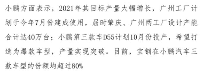 小鹏P5、威马Maven等重磅新车来袭 造车新势力2021年新车展望