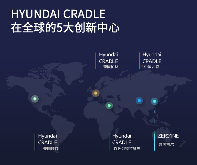 现代汽车战略投资以色列AI公司“UVeye”  人工智能技术将助力现代汽车实现“2025战略”目标
