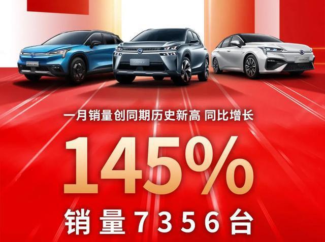 喜迎开门红！多家车企发布1月产销快报