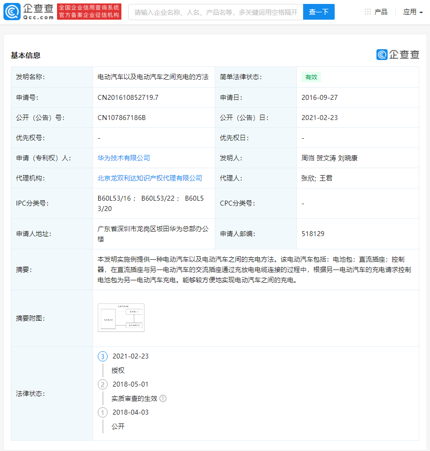 华为公开汽车新专利：两台电动车可相互充电