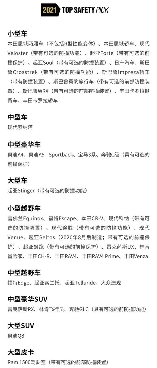 世界最严苛碰撞测试机构IIHS又颁发年度安全大奖了，沃尔沃最强，韩系突出