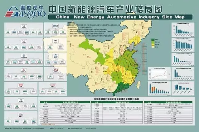 100+汽车行业必备报告 你梦寐以求的绝密宝典来了！