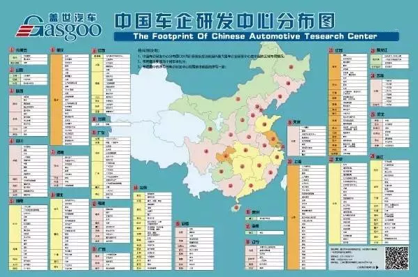 100+汽车行业必备报告 你梦寐以求的绝密宝典来了！