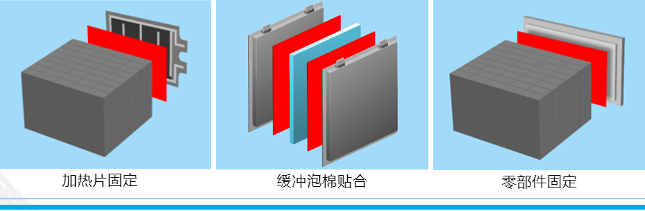 开工福袋 | “牛”市开启，加速来电“胶”给德莎