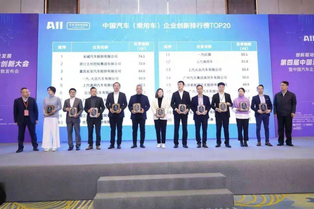 创新驱动高质量发展 中国汽车企业创新大会暨安亭指数发布会上海举行