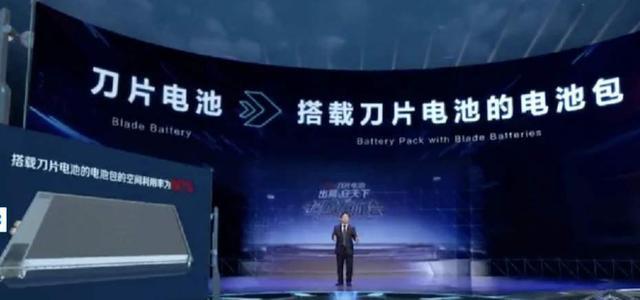 车企自建电池厂 中国能否出第二个宁德时代？