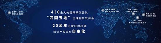 构建氢能源蓝图 长城汽车将推氢燃料SUV
