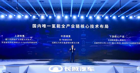 构建氢能源蓝图 长城汽车将推氢燃料SUV