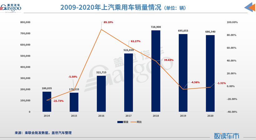 贾鸣镝留下的“包袱”，俞经民能接得住吗？