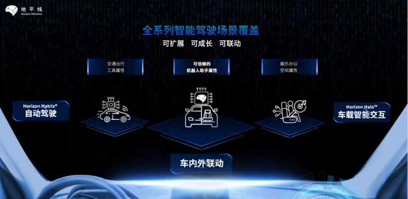 智能驾驶进入“战国时代”，中国本土新供应链加速形成