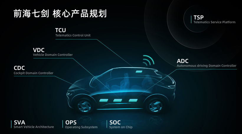 C Talk | 前海七剑陈永波：智能化时代，贴近用户才能赚取更大的利润