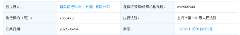 执行标的超766万元，奇点汽车创始人沈海寅的“造车梦”还能实现吗？