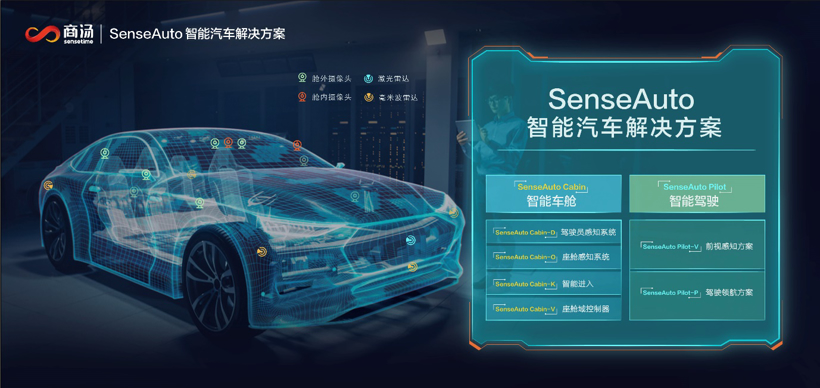 商汤科技被曝年底在香港IPO，将募资20亿美元
