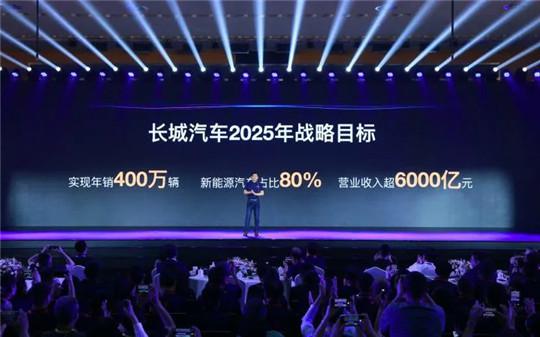 从“2025战略”看见长城的力量