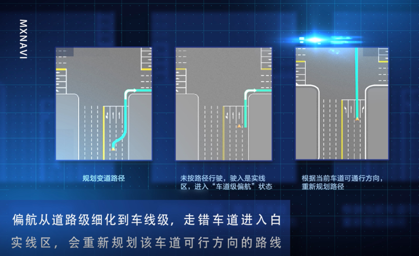 车道级导航成为行业发展新航标，主流车企加速量产上车